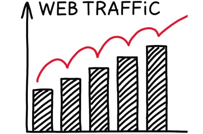 This Is How I Achieve 50K Organic Traffic with the New Google Update