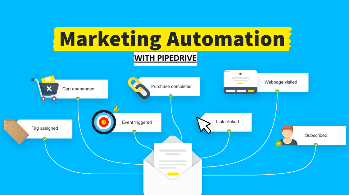 Is Pipedrive Marketing Automation a Secret Weapon for Sales and Marketing Harmony?