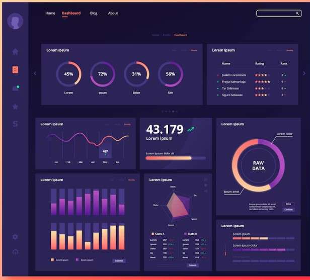 dashboard infographic